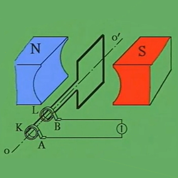 Explore el principio de generación de energía del generador.