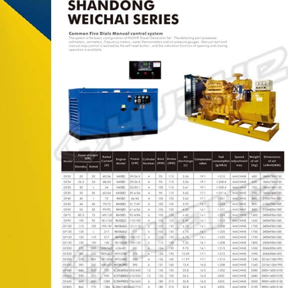 Historia del desarrollo de la estación generadora