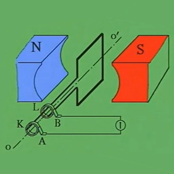 Análisis del principio del generador de gasolina.