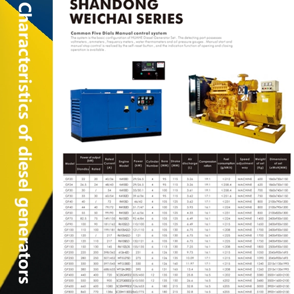 Desde diversos ángulos, ¿se han eliminado los análisis de los generadores diésel actuales?
