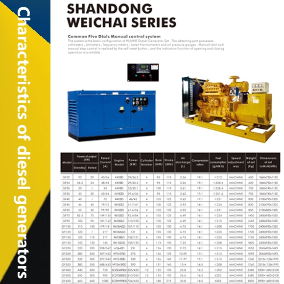 Ventajas y desventajas de los generadores diésel.